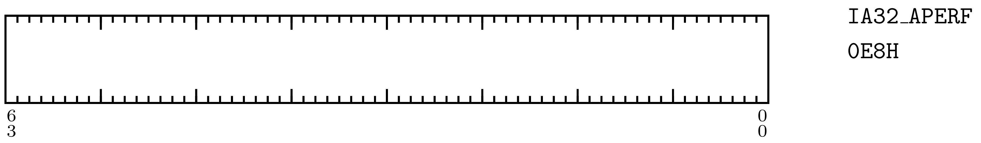 _images/Aperf.png