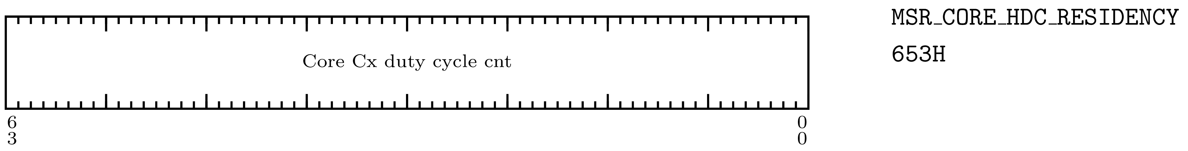 _images/CoreHdcResidency.png