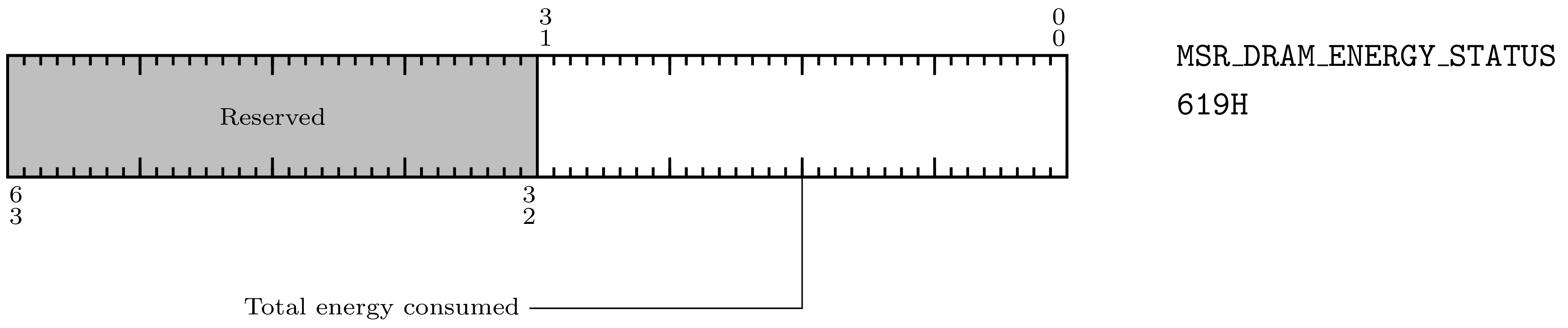 _images/DramEnergyStatus.png