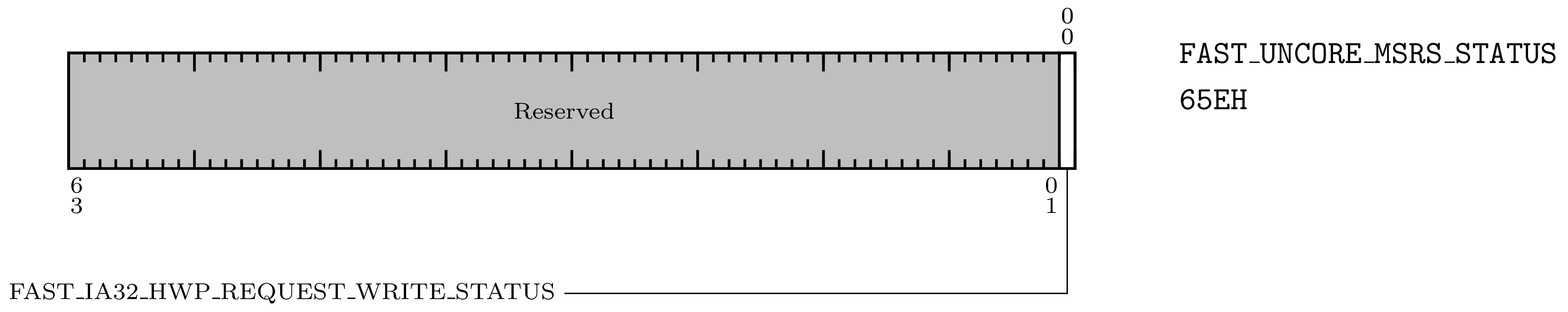 _images/FastUncoreMsrsStatus.png