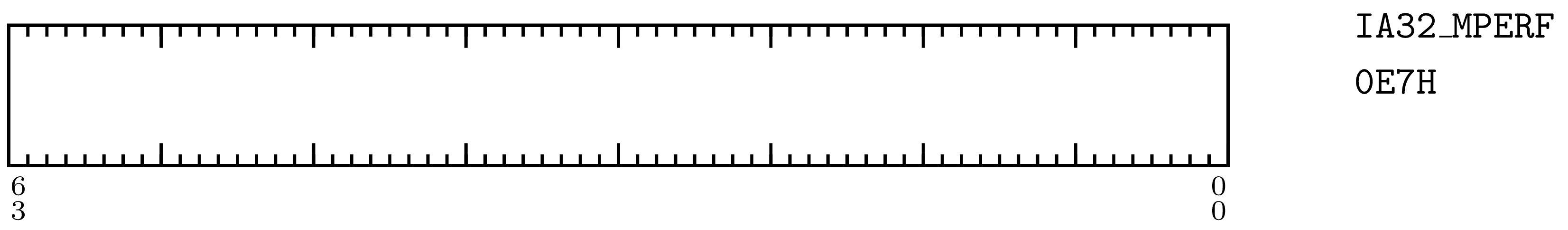 _images/Mperf.png