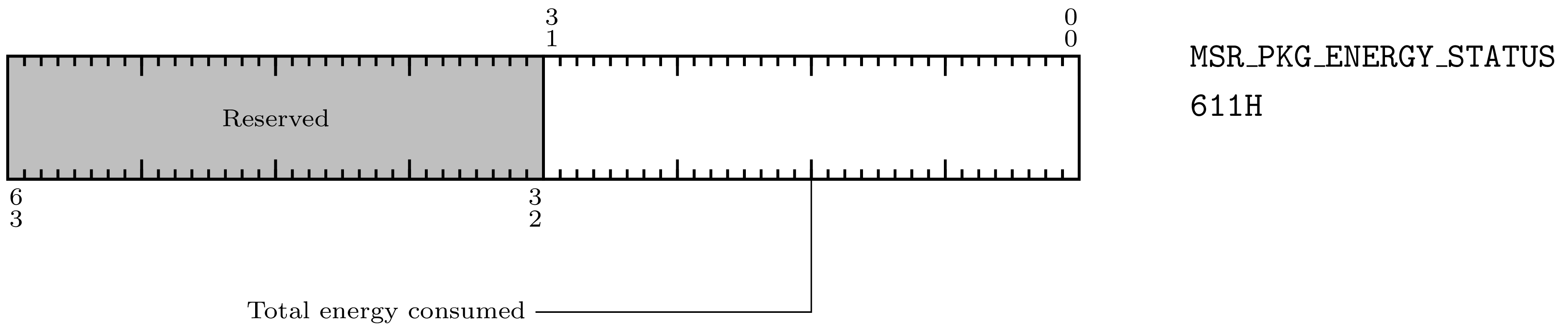 _images/PkgEnergyStatus.png