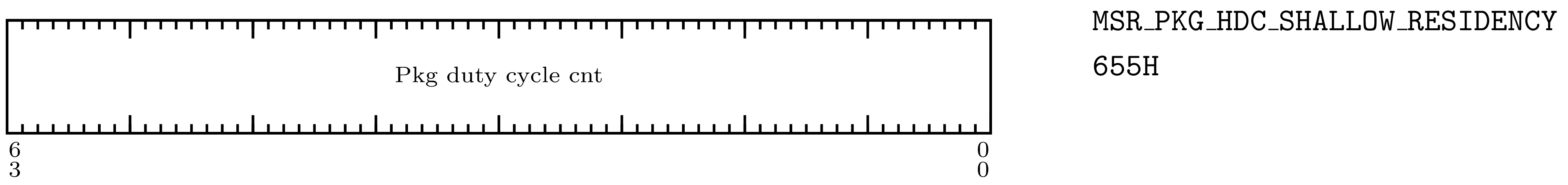 _images/PkgHdcShallowResidency.png