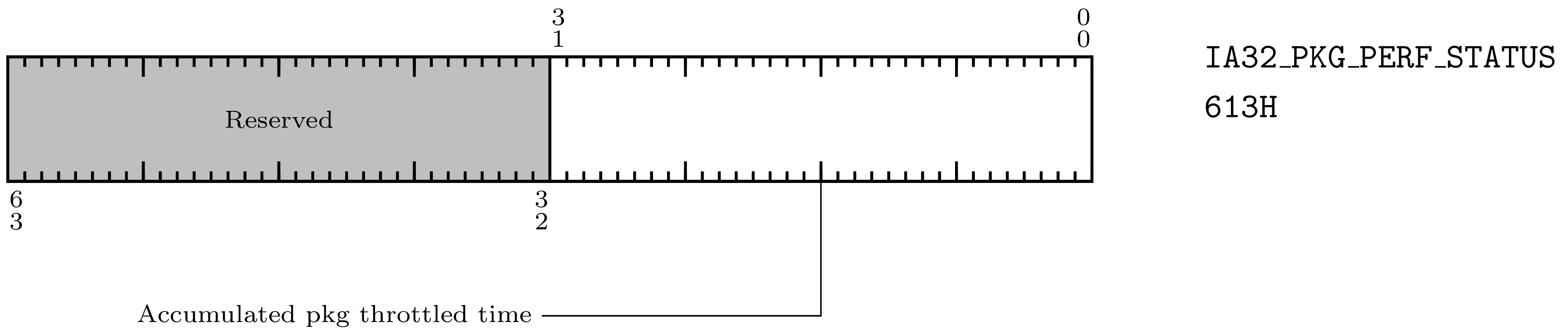 _images/PkgPerfStatus.png
