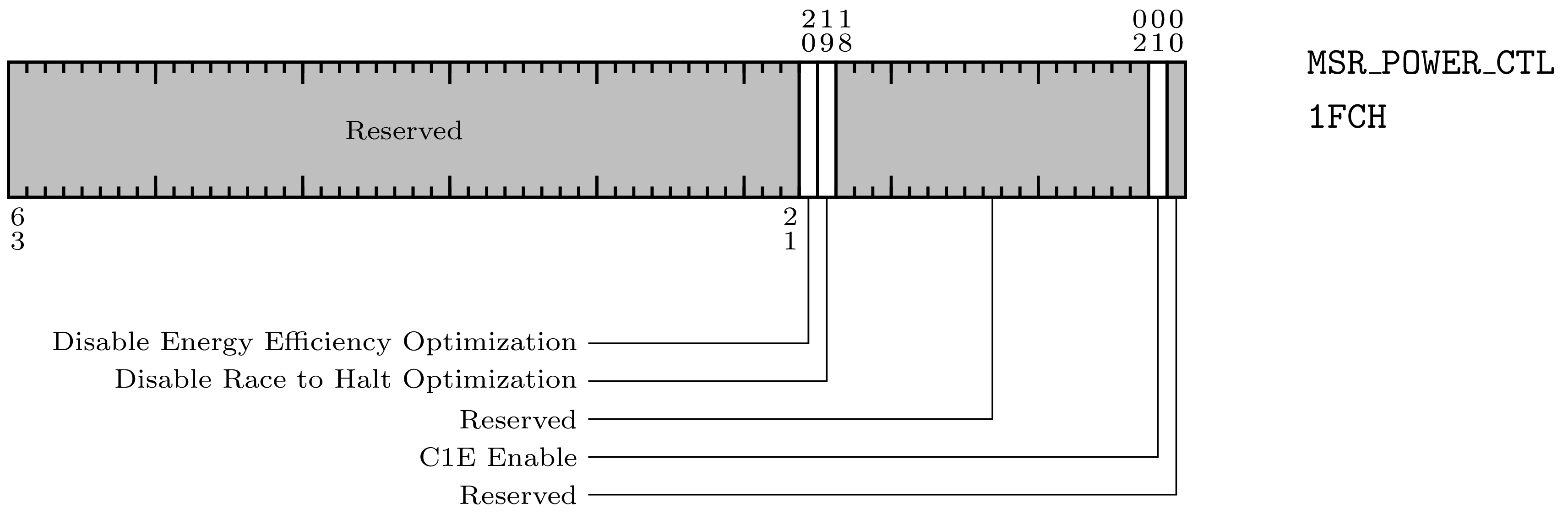 _images/PowerCtl.png