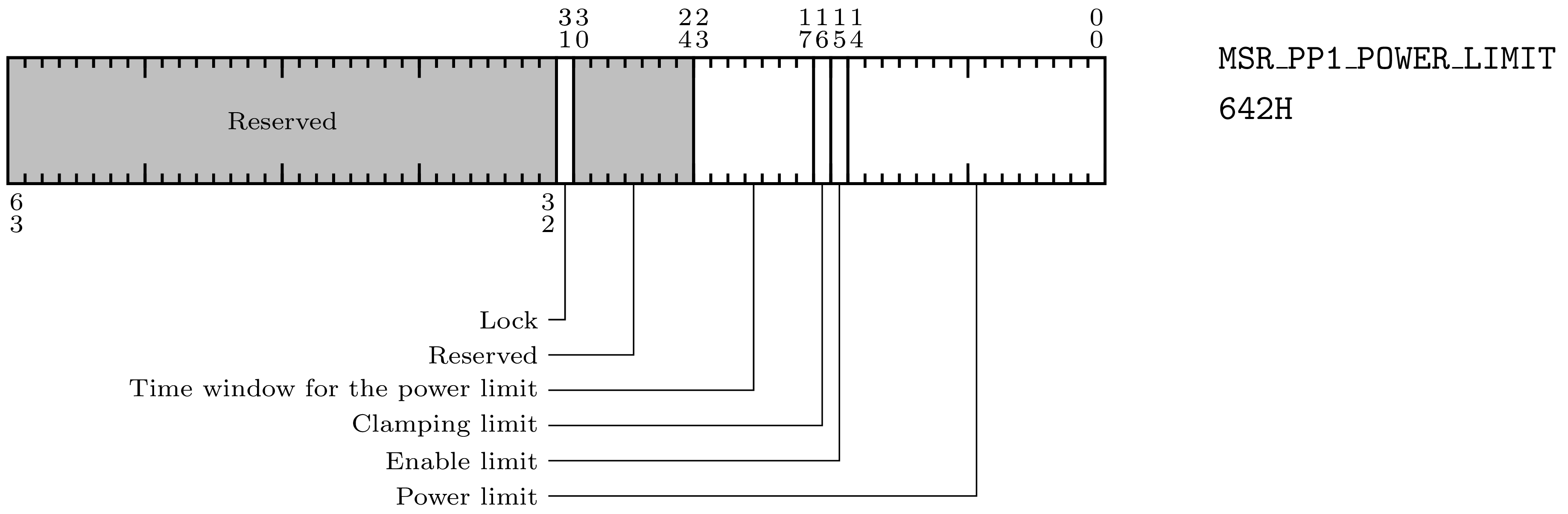 _images/Pp1PowerLimit.png