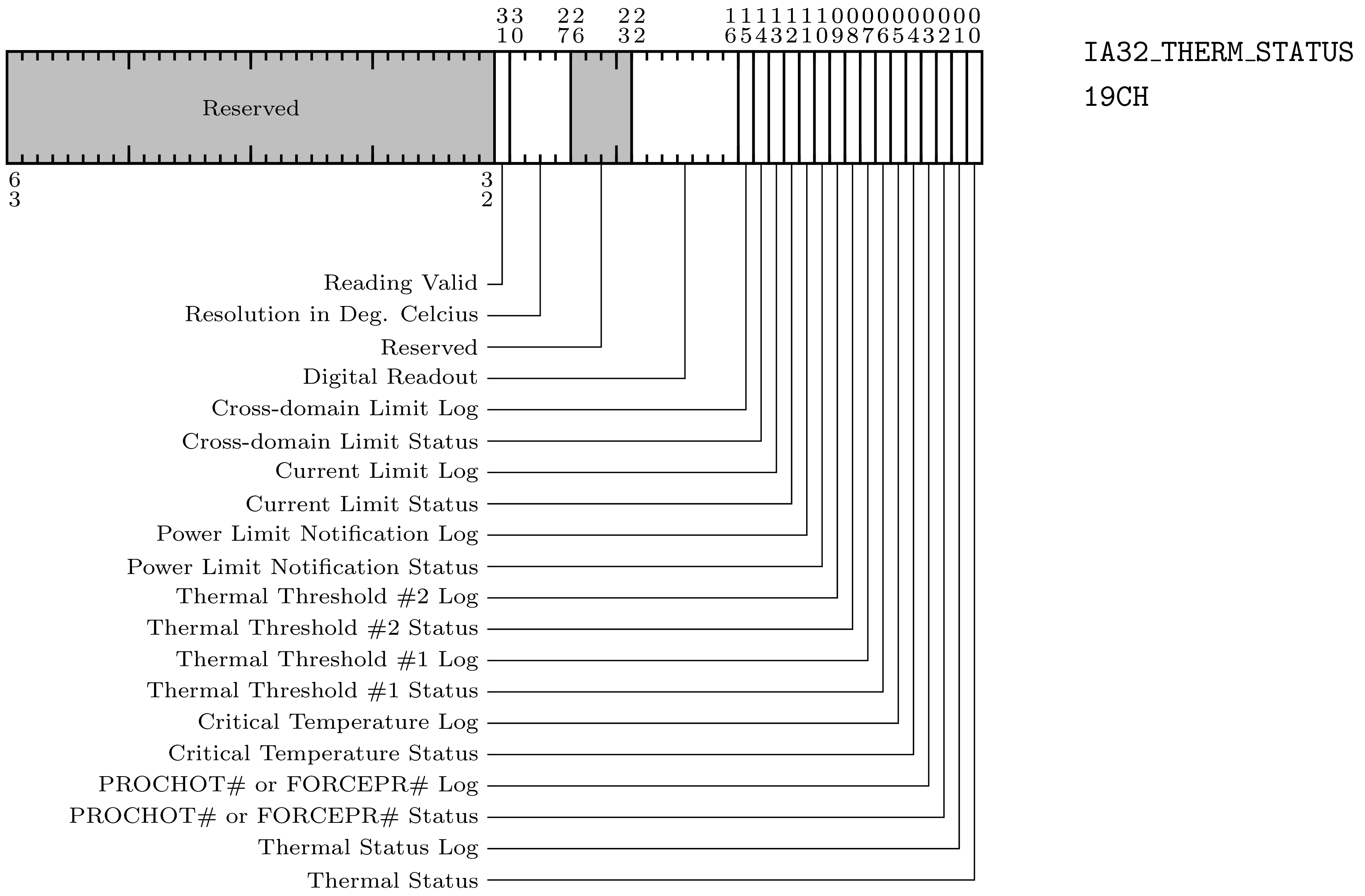 _images/ThermStatus.png
